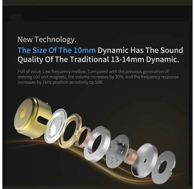 Alt view image 4 of 5 - KZ ZSN Pro 1DD+1BA Dual Driver in Ear Earphones Noise-isolating in Ear Monitor with Detachable Cord,Deep Bass Stereo Sound Ergonomic Comfortable Earphones for Audiophile,Musicians(Purle Without Mic)