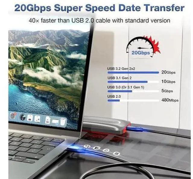 Alt view image 3 of 7 - 240W/20Gbps Type C to C Cable 6.6FT, USB C 3.2 Gen2 48V/5A PD3.1 Cable, 4K@60Hz Video Output Cord, USB Male to Male Cable Suport Thunderbolt 3 for MacBook Pro, Dell, Arzopa, Galaxy