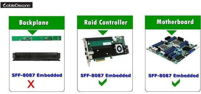Alt view image 6 of 7 - 18' Mini SAS 36P SFF-8087 To 4 SATA 7Pin 90 Degrees Target Hard Disk Data Cable 0.5M (H0304)
