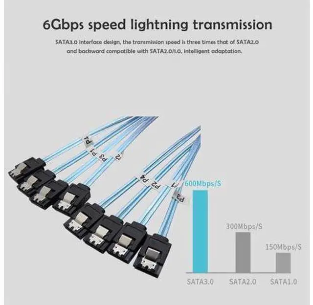 Alt view image 5 of 7 - SATA III 6Gbps SAS Cable for Server SATA 7 Pin to SATA 7 Pin Hard Drive Data Cable 6SATA to 6SATA