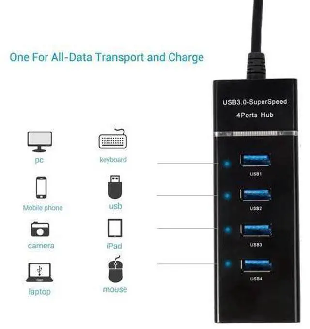 Alt view image 2 of 5 - 4-Port USB 3.0 Hub Long Cable 12/48-inch with Micro USB Charging Port Fast Transfer USB Hub Extender Extension Connector