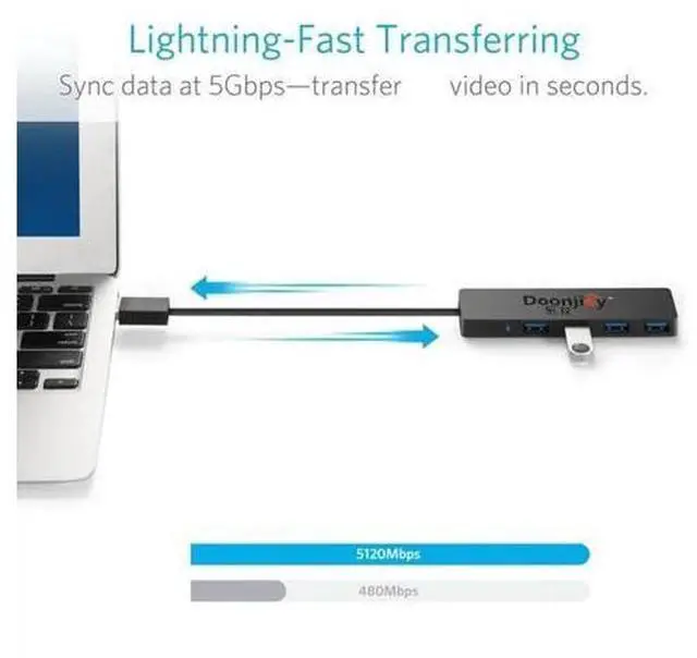 Alt view image 2 of 5 - 4-Port Ultra-Slim USB 3.0 Hub with 2ft Extended Cable for Mac Pro HDD Ultra-thin Usb 3.0 Hub