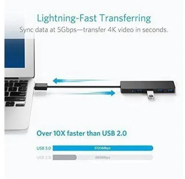 Alt view image 5 of 5 - 4-Port USB 3.0 Ultra Slim Hub for Macbook, Mac Pro/mini, iMac, Surface Pro, XPS, Notebook PC, USB Flash Drives, Mole HDD