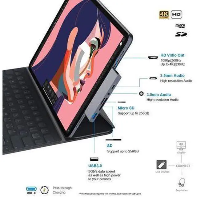 Alt view image 2 of 5 - 6 in1 USB-C HUB Type-C to USB 3.0 SD/Micro SD 3.5mm HD Laptop PC Adapter Converter Suitable for iPad Pro2018/2020 Plug & Play