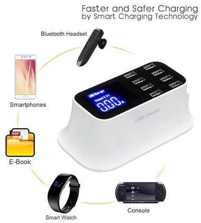Alt view image 3 of 5 - USB Smart Wall Fast Charger + 8 USB Charging Hub +1.5m Cable LCD Bait High Speed US/UK/EU Plug
