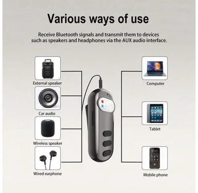 Alt view image 6 of 7 - AKZ Q20 Clip-on Bluetooth Receiver & Speaker with LED Display, Car AUX Adapter, MicroSD/TF Card Playback, Dual Mode for Hands-Free Calls & Music