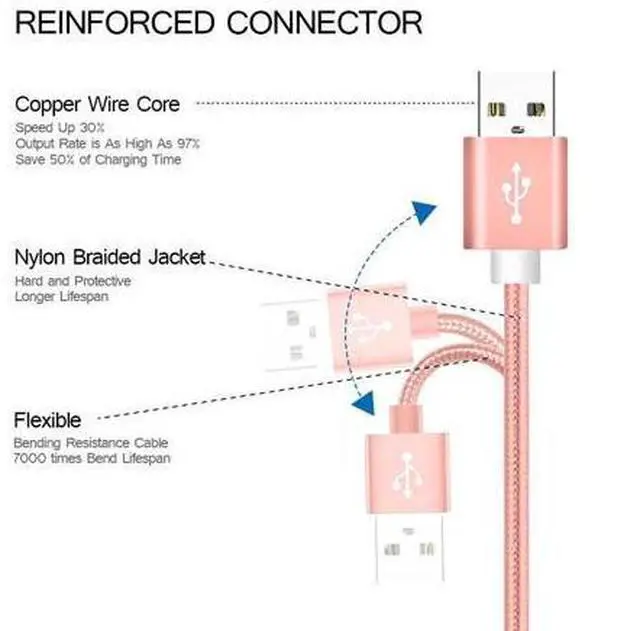 Alt view image 5 of 5 - 2M Type C USB Charger Cable for Galaxy A50 S10 S9 S8 Plus note 8 9 5 6 7 LG G6 G7 Thiq V40 Q9 Quick Charge Cable
