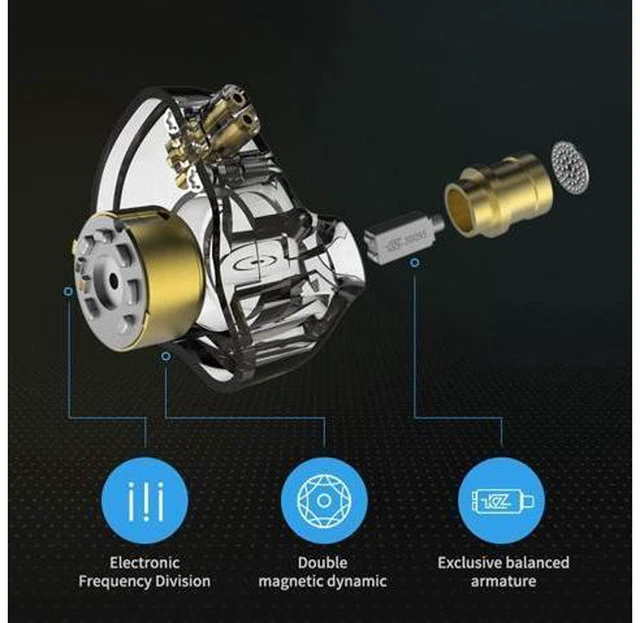 Alt view image 3 of 7 - KZ ZSN Pro 1BA+1DD Hybrid in Ear Earphones Monitor Running Sports Headphones HiFi Bass Metal Wired Earbuds (No Mic, Gray)