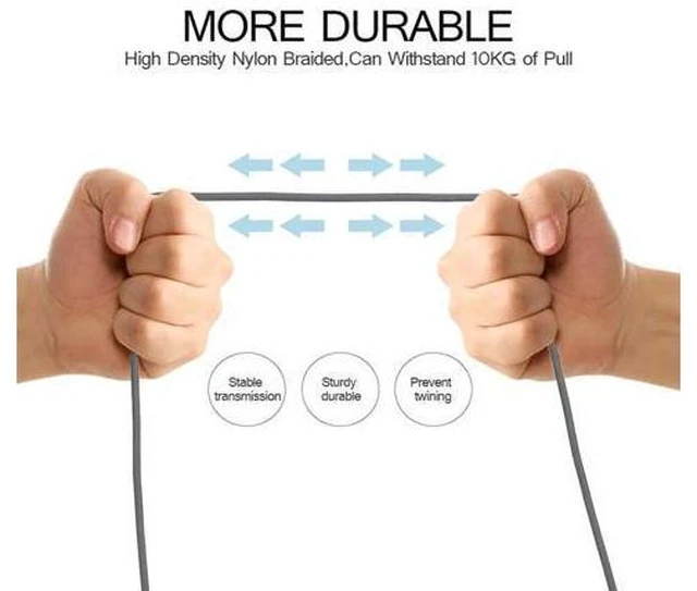 Alt view image 2 of 5 - 3m 2m 1.5m 25cm USB Type C Cable Short Cabo For Mi A2 A3 CC9 9 Mi9 SE black shark 2 A50 S10 S10e + Charging Cable