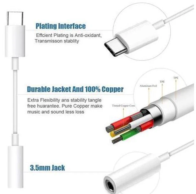Alt view image 4 of 5 - Type C to 3.5mm Headphone Earphone Jack Adapter Audio Cable For iPad Pro 2018 For All Type-C Calling Adaptador
