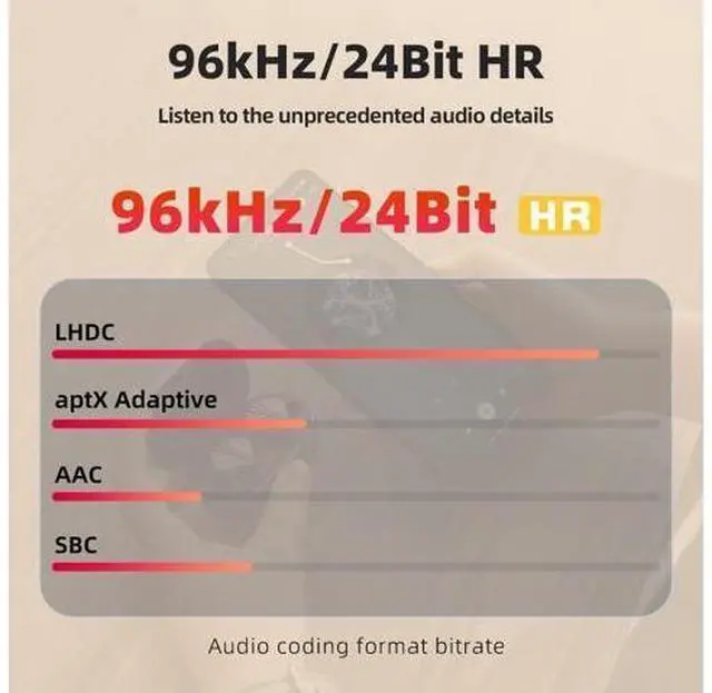 Alt view image 5 of 7 - FiiO FW3 True Wireless Earbud, Bluetooth 5.2 LDAC/aptX Adaptive, 10mm Drivers with Big Bass, App for Custom EQ, 21H Playtime (Grey)