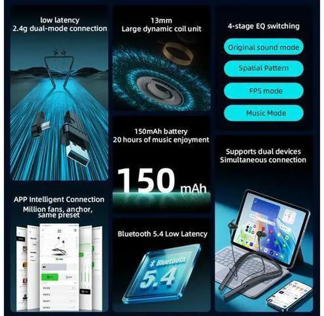 Alt view image 2 of 6 - PIVA S6W 13mm 2.4G Wireless Neck Sports Earphones Music Game Headphone ENC AI Noise Reduction 150mAh 20 Hour Battery Life