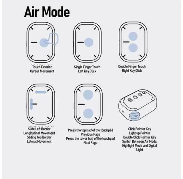 Alt view image 3 of 6 - VBESTLIFE 3 in 1 Wireless AI Mouses, Detachable Design, Desktop or Air Modes, Portable Presentation Clicker for Meetings, Teaching Presentations