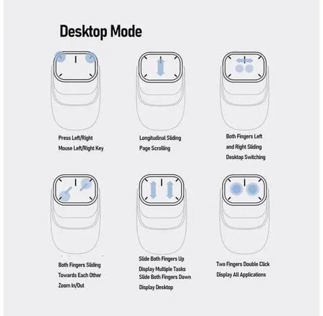 Alt view image 4 of 6 - VBESTLIFE 3 in 1 Wireless AI Mouses, Detachable Design, Desktop or Air Modes, Portable Presentation Clicker for Meetings, Teaching Presentations