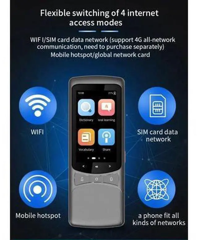 Alt view image 2 of 6 - QURO Language Translator Support 138 Languages, Instant Translation Device /Photo/English/Spanish Translator, for Business Travel