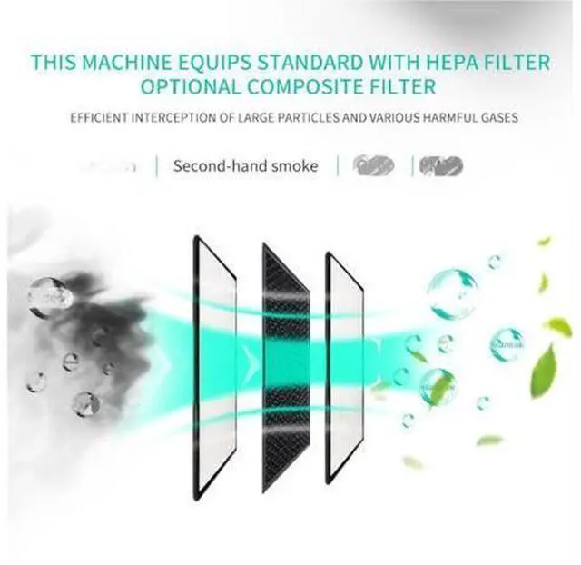 Alt view image 2 of 6 - QURO Portable Car/Desktop Air Purifier Vehicle Air Cleaner With HEPA Filter Activated Carbon Three-layer Filtration to Fresh Air