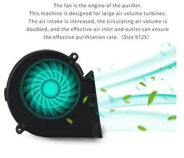 Alt view image 5 of 6 - QURO Portable Car/Desktop Air Purifier Vehicle Air Cleaner With HEPA Filter Activated Carbon Three-layer Filtration to Fresh Air