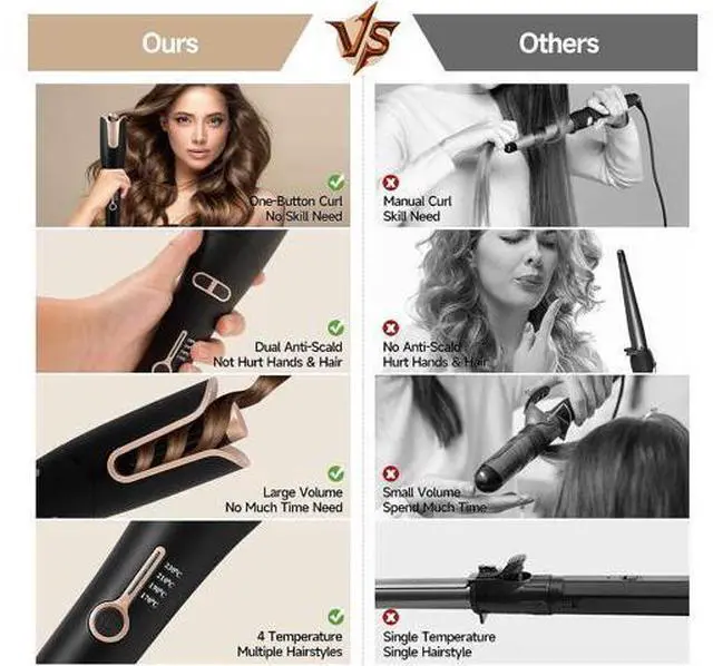 Alt view image 7 of 7 - Professional Automatic Hair Curler Rotating Ceramic Auto Curling Iron for Hair Styling