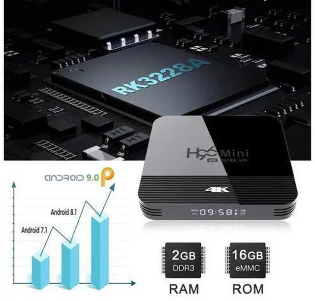 Alt view image 2 of 5 - Box H96 Mini H8 TV Box 9.0 2GB 16GB RK3228 2.4G/5G Wifi BT4.0 4K Smart tv Box Youtube Media Player Set Top Box