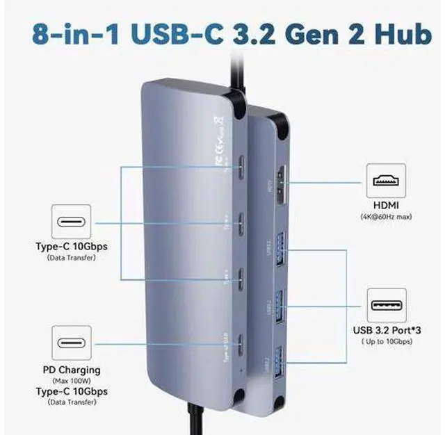 Alt view image 2 of 5 - USB C to USB Hub 8-in-1 with 4K@60Hz HDMI, 3 USB-C 3.2 Gen2 10Gbps, 3 USB A 3.2 10Gbps Ports,100W Power Delivery with 10Gbps Data, USB-C Hub Multiport Adapter for MacBook Pro and More Type C Devices