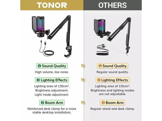 Alt view image 3 of 7 - Gaming USB Microphone Set for PC, TONOR RGB Condenser Mic with Boom Arm, RGB