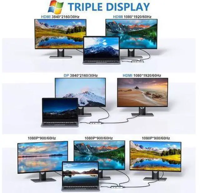 Alt view image 4 of 6 - Docking Station USB C Adapter 9 in 1 Triple Display Multiport Dongle with 2 HDMI 4K DisplayPort 3 USB 100W PD SD/TF Card Reader for MacBook Pro Air Type C Laptops