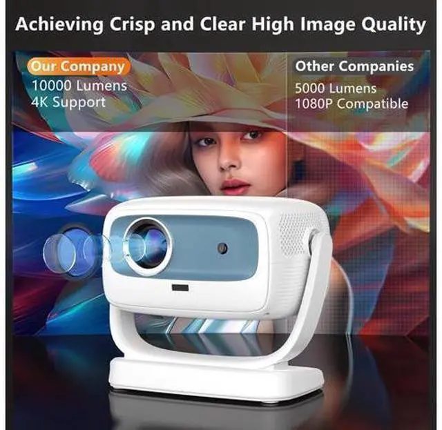 Alt view image 2 of 3 - 4K Projector, Auto Focus with Built-in Stand, 5000 Lumens, WiFi Bluetooth, 40-150 inch Display, Android System