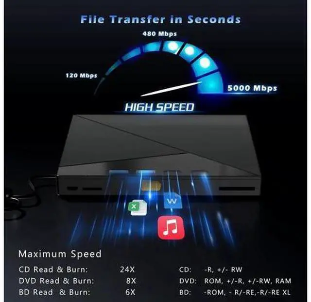 Alt view image 4 of 7 - 7 in 1 External Blu Ray Drive, 4K Blu Ray Burner with USB 3.0 Type-C Portable Blu Ray Drive, CD DVD Burner 3D BD Player with SD/TF Ports, 4K Optical Drive Compatible with Windows, Linux, MacOSdd