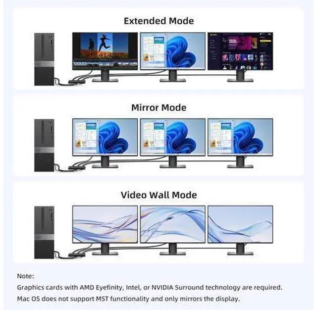 Alt view image 4 of 7 - 3-Port Displayport Splitter,DP1.4 to 3×DP Multi-Monitor Splitter,Single 8K, Dual 4K 120Hz,MST Displayport hub 1 in 3 Out,Windows Only