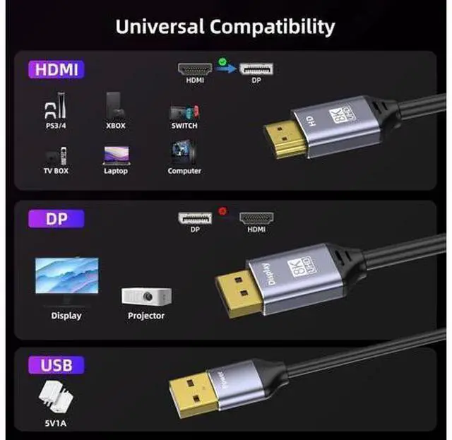 Alt view image 7 of 7 - 8K HDMI to Displayport Cable, 4K@120Hz HDMI 2.1 to Displayport 1.4 Adapter, USB Power, for Laptops, Discrete GPUs, PS5, and Xbox Series X, and Gaming Monitors