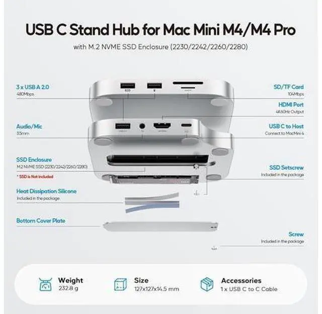 Alt view image 4 of 7 - Mac mini M4 Dock with 4TB M.2 SSD Enclosure (SSD NOT Included) Mac mini M4/ M4 Pro Hub Stand with HDMI 4K@60Hz 2024 MacMini USB C Hub Accessories 3 USB A 2.0 SD/TF 3.5mm Audio