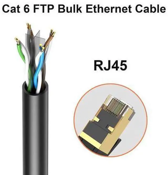 Alt view image 3 of 7 - Cat6 Cable 500ft - UTP Shielded, Waterproof, 550MHz, UV Resistant 26AWG Cat 6 Ethernet Cable 500 ft, Suitable for Indoor and Outdoor Use(Does not Include RJ45 Interface)