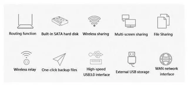 Alt view image 4 of 7 - Blueendless Multi-Functional 3.5inch Hard Disk Enclosure USB3.0 HDD for Case Rj45 Ethernet NAS Net Server