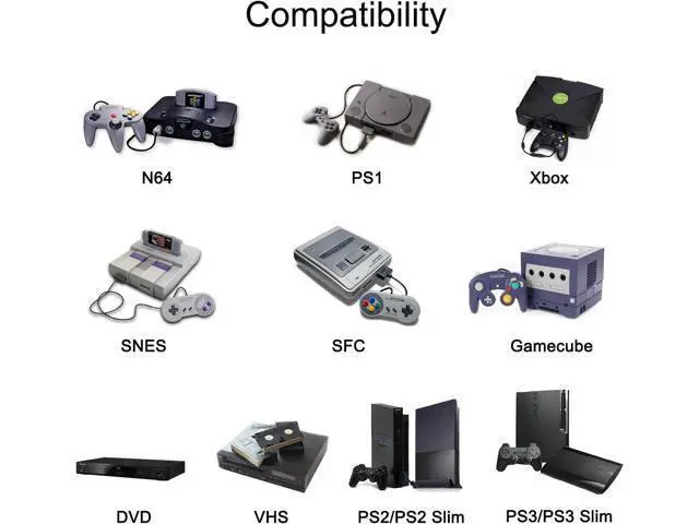 Alt view image 3 of 7 - Y.D.F 3 Way HDMI 2.0+ 1 RCA to HDMI Selector Converter(2 in 1 with Audio Extractor) Support 4:3/16:9 Switching2.0ch/5.1ch and ARC for N64 NGC Wii PS2/3/4/5 Xbox Switch Apple TV FireStick Ruko Etc.