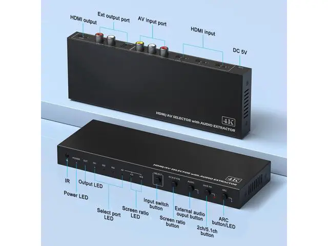 Alt view image 7 of 7 - Y.D.F 3 Way HDMI 2.0+ 1 RCA to HDMI Selector Converter(2 in 1 with Audio Extractor) Support 4:3/16:9 Switching2.0ch/5.1ch and ARC for N64 NGC Wii PS2/3/4/5 Xbox Switch Apple TV FireStick Ruko Etc.