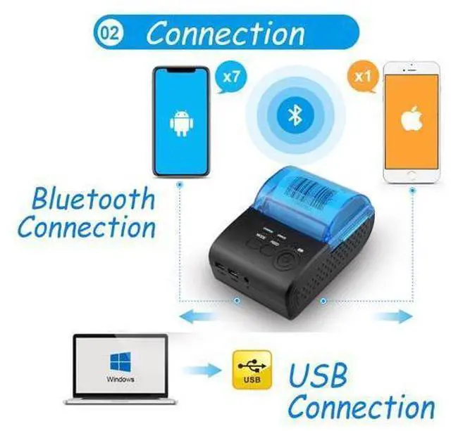 Alt view image 4 of 6 - Yoidesu Mini Receipt Printer,58mm Portable Bluetooth Mobile Thermal Printer Compatible with Android VISTA Linux,Bluetooth 4.0 Label Printer (US Plug)