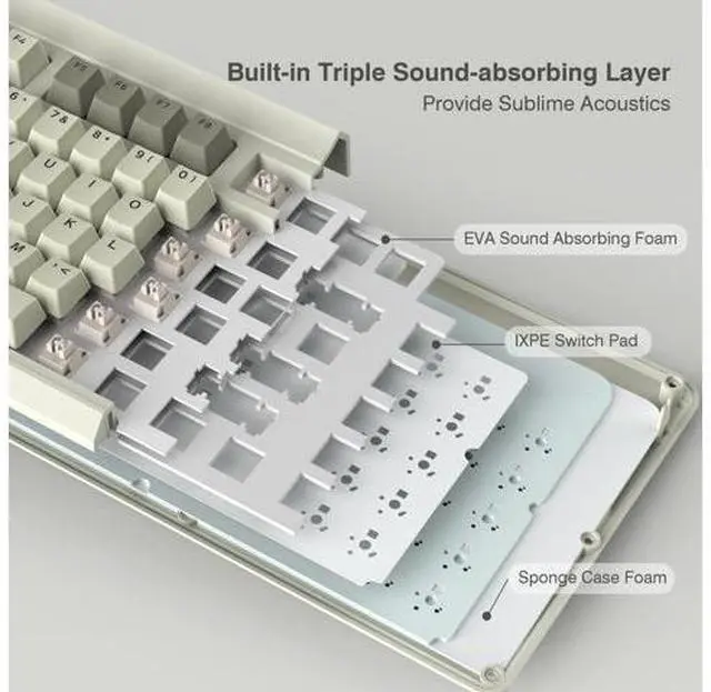 Alt view image 4 of 7 - Womier Retro 75% Gaming Keyboard with OLED Display&Knob, M87 Pro Bluetooth 5.1/2.4GHz /USB-C Wireless Mechanical Keyboard with Hot-Swappable Custom Switch, Compact Gamer RGB Keyboard-Grey