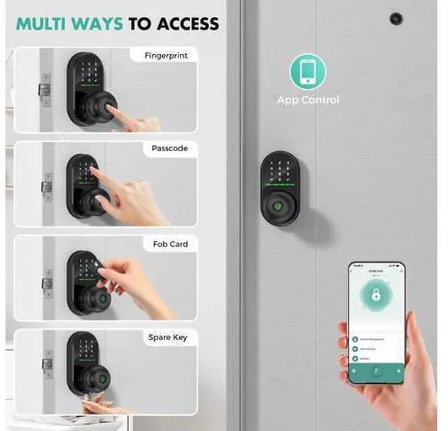 Alt view image 6 of 7 - Smart Door Knob with Keypad,5-in-1 Biometric Fingerprint Door Lock,Keyless Entry Door Lock for Bedroom Office Apartment,App Control,Auto Lock,Fits Standard Doors,Dark Black