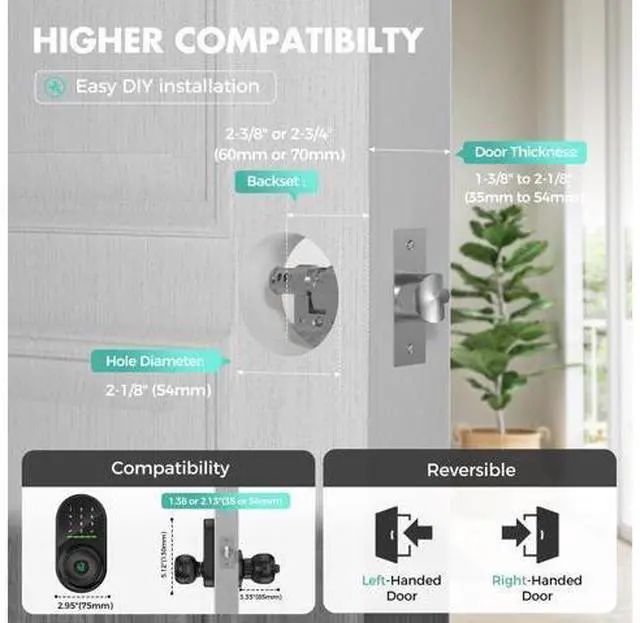 Alt view image 3 of 7 - Smart Door Knob with Keypad,5-in-1 Biometric Fingerprint Door Lock,Keyless Entry Door Lock for Bedroom Office Apartment,App Control,Auto Lock,Fits Standard Doors,Dark Black