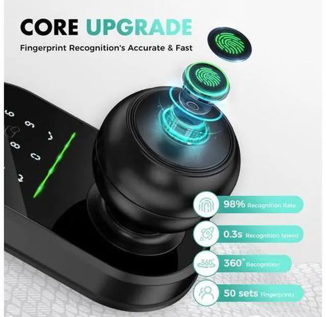 Alt view image 7 of 7 - Smart Door Knob with Keypad,5-in-1 Biometric Fingerprint Door Lock,Keyless Entry Door Lock for Bedroom Office Apartment,App Control,Auto Lock,Fits Standard Doors,Dark Black