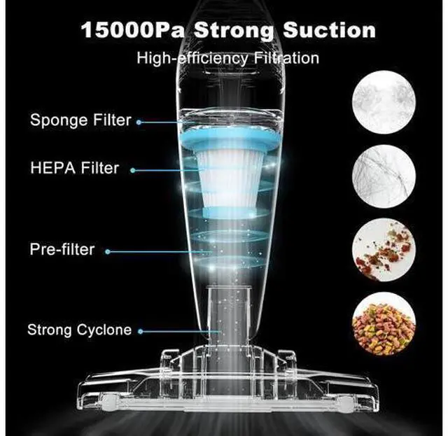 Alt view image 2 of 7 - Intercleaner Corded Vacuum Cleaner, 15KPa Powerful Suction with 400W Motor, 12 in 1 Lightweight Bagless Stick Vac with Handheld, Ultra Quiet, for Hardwood Floor Carpet Car Pet Hair