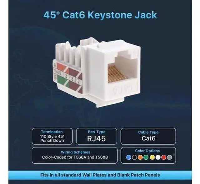 Alt view image 2 of 7 - SATMAXIMUM Cat6 Keystone Jack Kit - 10 Pack 45° White RJ45 Keystone Jacks + Termination Tool for 45° Keystone + 10 Pack 1-Port Keystone Inserts