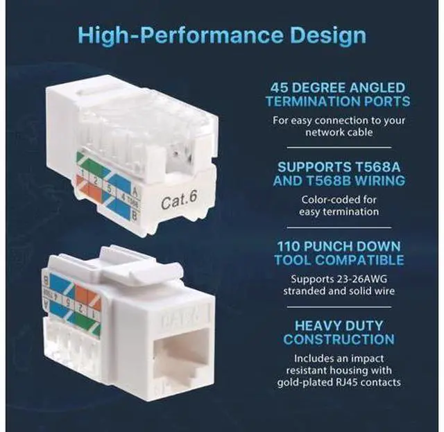 Alt view image 4 of 7 - SATMAXIMUM Cat6 Keystone Jack Kit - 10 Pack 45° White RJ45 Keystone Jacks + Termination Tool for 45° Keystone + 10 Pack 1-Port Keystone Inserts