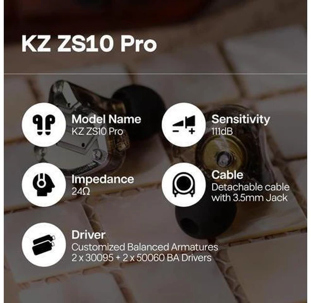 Alt view image 6 of 7 - KZ ZS10 Pro 4BA+1DD 5 Driver in Ear Monitor HiFi Wired Earbuds Gaming Earbuds Hybrid IEM Earphones with Stainless Steel Faceplate Detachable Cable for Musician(Without Mic Black)