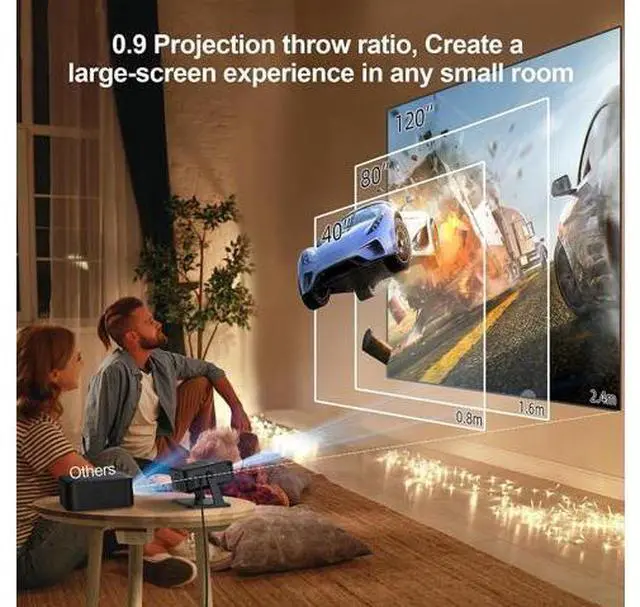 Alt view image 5 of 7 - HA109 LCD Mini Video Projector,MAX 4K LED Home Video Projector with 10000 Lumens, Android 11,Short Throw, 4 Point Keystone Projector