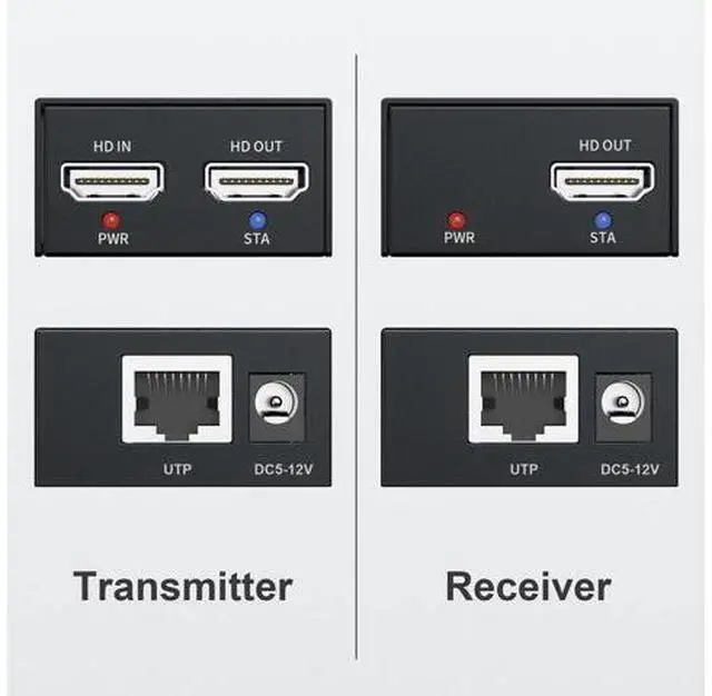 Alt view image 2 of 7 - PWAY HDMI Extender 500ft No Delay Over Cat5e/6 HDMI Balun IP Kit Over Ethernet Long Distance Video, 1 to Many Over Gigabit Switch