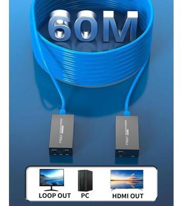 Alt view image 3 of 7 - PWAY 4K @60Hz HDMI Over Ethernet Extender Over CAT5 CAT6 CAT7, HDR10 200Ft Long Distance with Loop Out, Support Poc, HDMI2.0 HDCP2.2