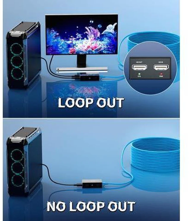Alt view image 5 of 7 - PWAY 4K @60Hz HDMI Over Ethernet Extender Over CAT5 CAT6 CAT7, HDR10 200Ft Long Distance with Loop Out, Support Poc, HDMI2.0 HDCP2.2