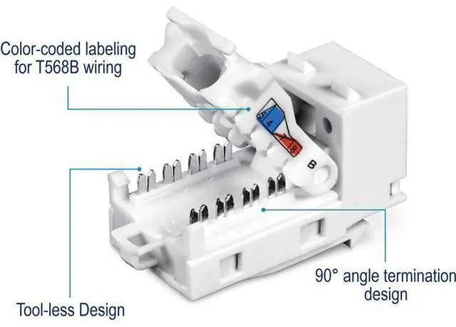 Alt view image 6 of 7 - TRENDnet 24-Port Blank Keystone 1U Patch Panel Bundle, Includes (Qty 1) TRENDnet Cat6 Keystone Jack 25-Pack