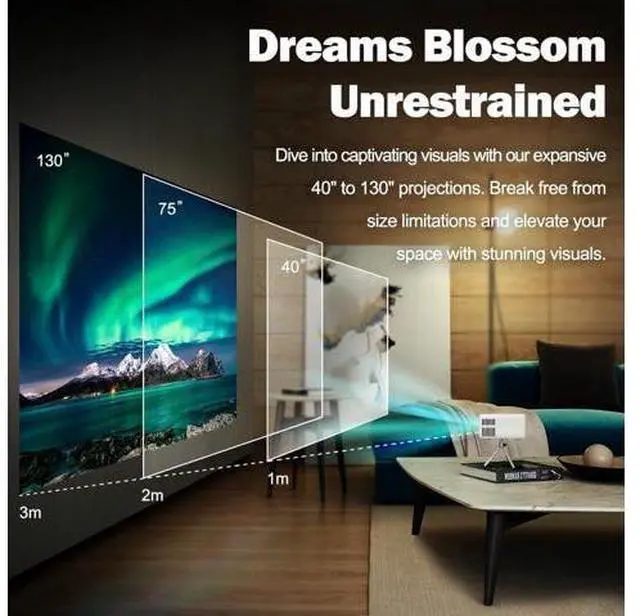 Alt view image 3 of 7 - PJ300 Compact Smart Projector, 40"-130" HD Screen, 4K Decoding, 1500 Lumens, Auto Keystone, Wi-Fi 6 & Bluetooth 5.2 Connectivity